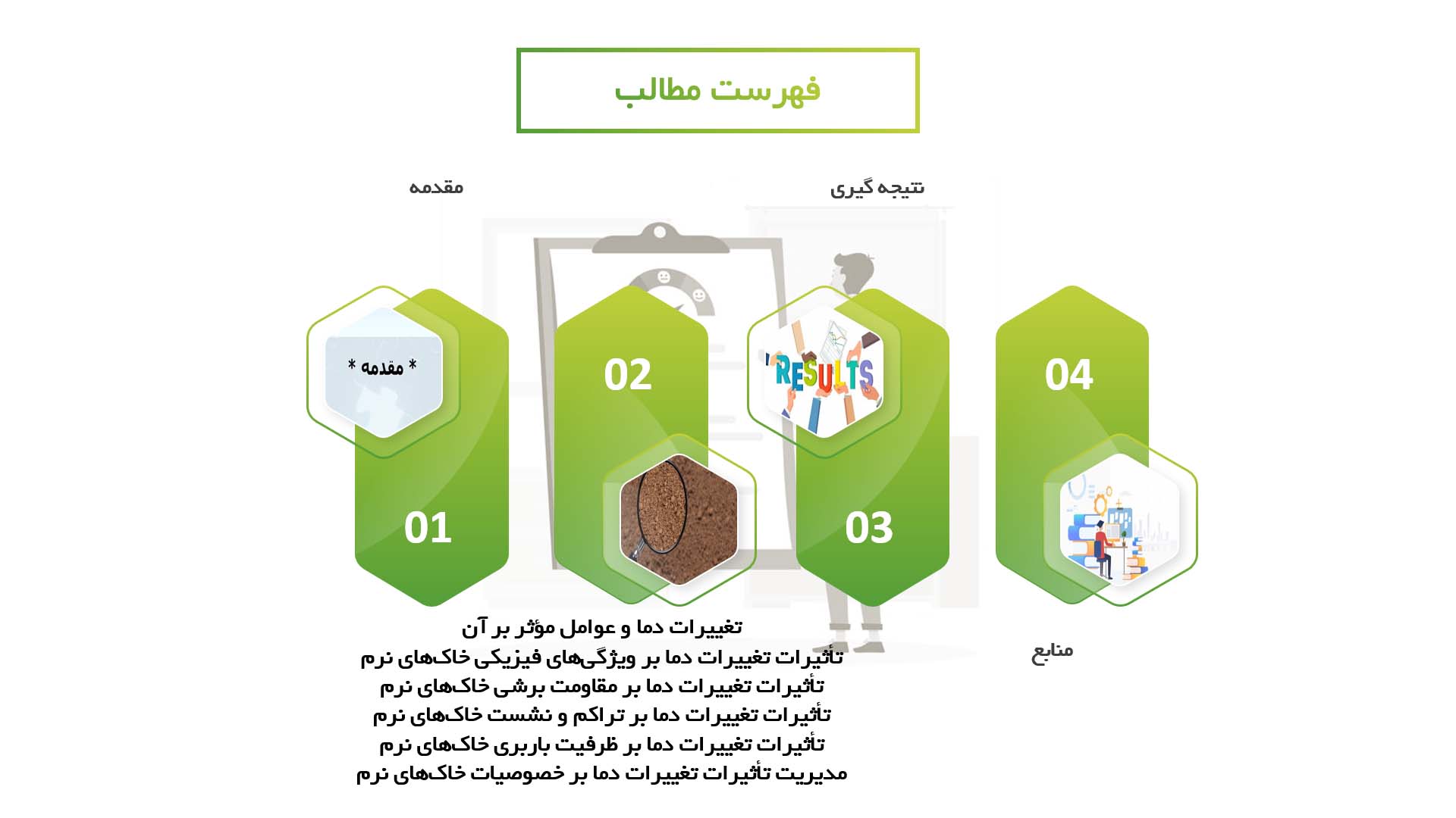 پاورپوینت در مورد تاثیر تغییرات دما بر خصوصیات خاک‌های نرم